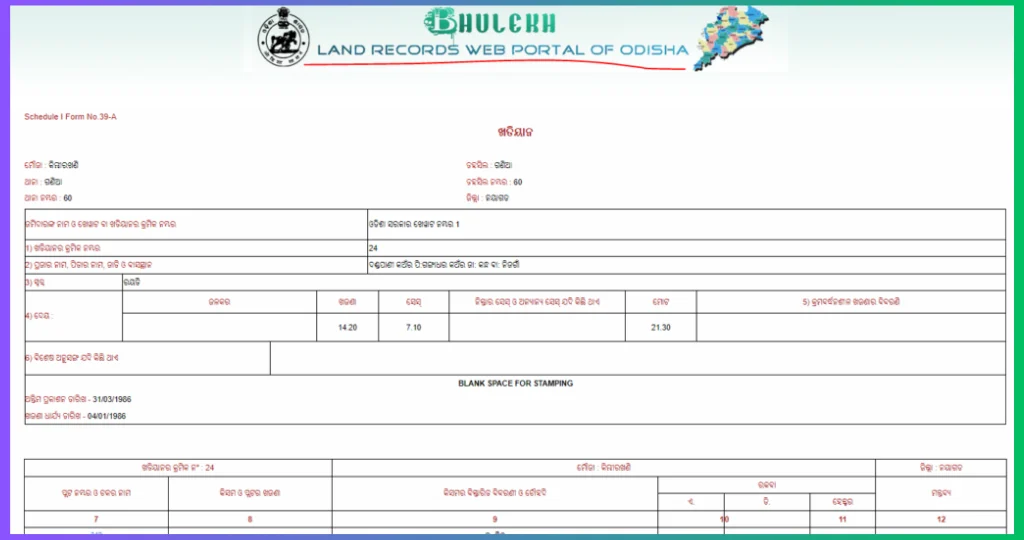 Bhulekh Odisha nakal