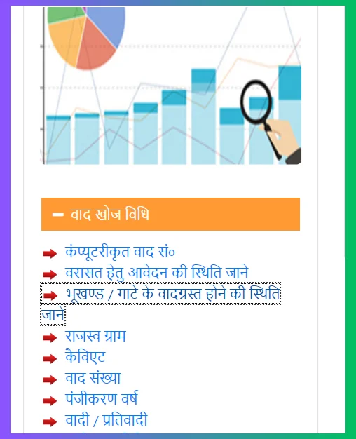 भूखण्ड/गाटे के वाद ग्रस्त स्थिति जानें