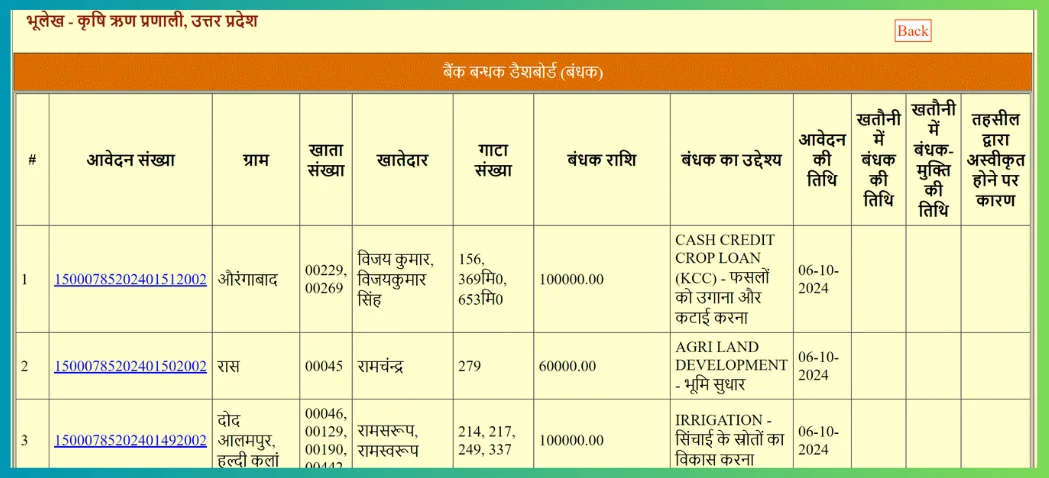 जमीन पर लोन कैसे चेक करे