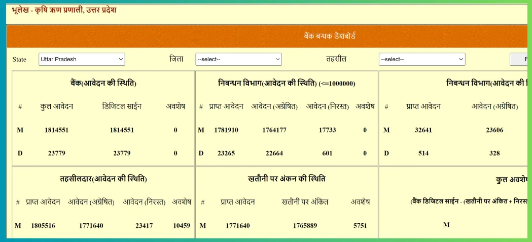 जमीन पर लोन है या नहीं कैसे चेक करे