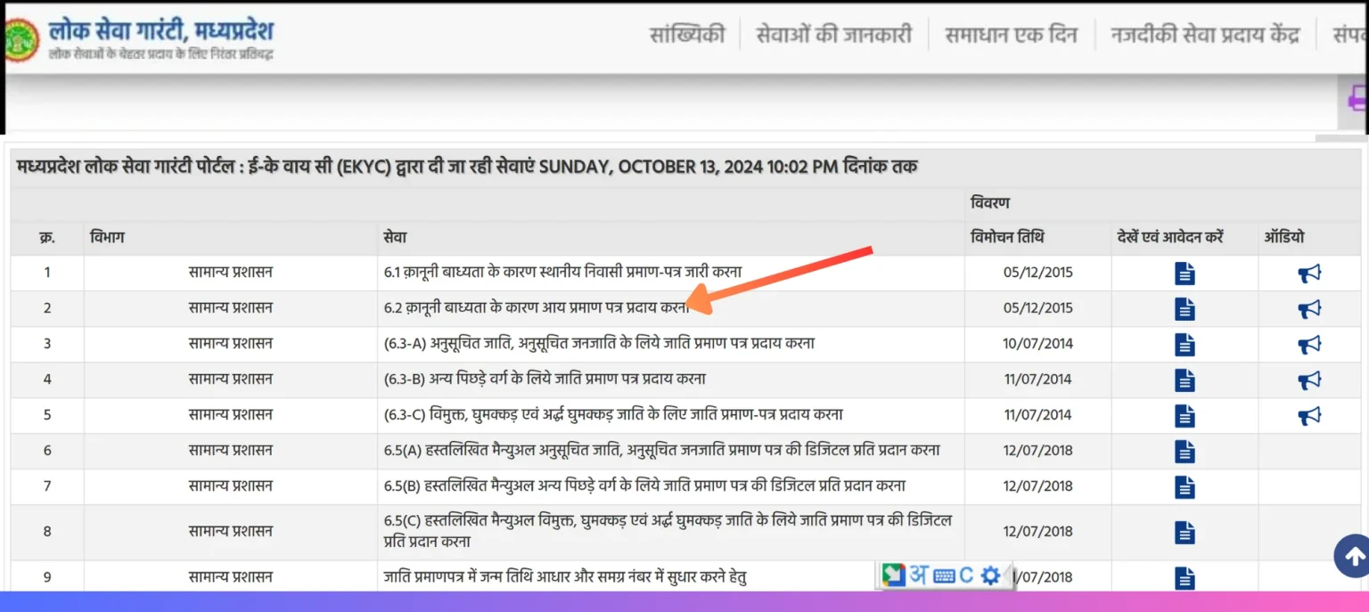 mp edistrict certificate online
