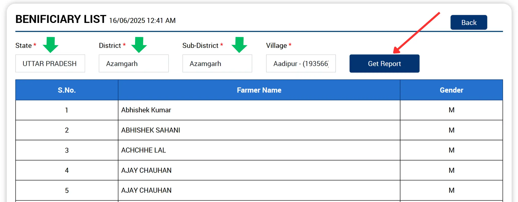 PM Kisan Beneficiary List Check