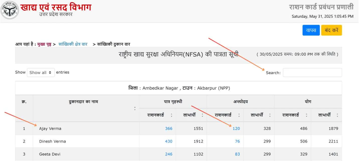 UP Ration card select block village