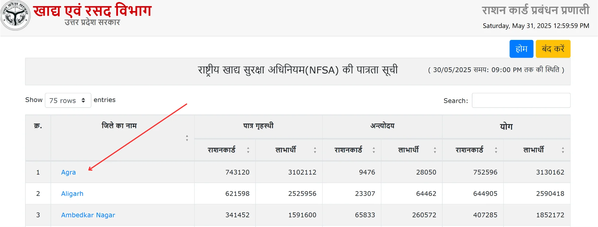 UP Ration Card select District