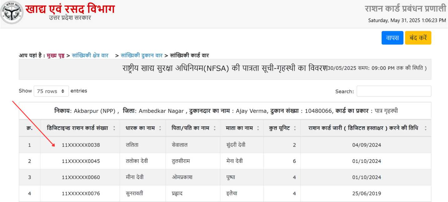 UP Ration card List