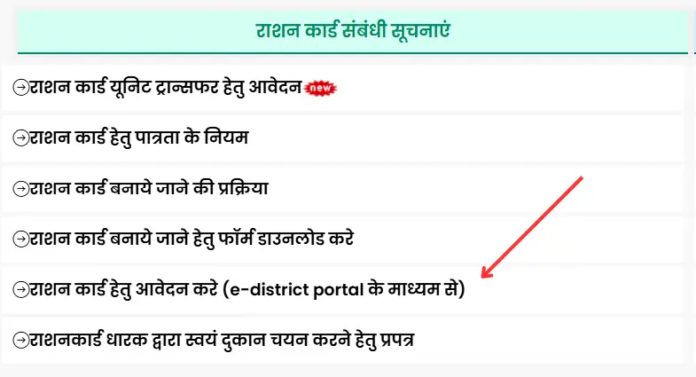 UP Ration Card Online